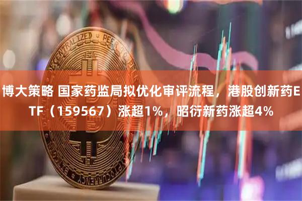 博大策略 国家药监局拟优化审评流程，港股创新药ETF（159567）涨超1%，昭衍新药涨超4%