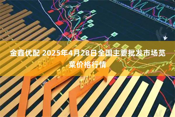 金鑫优配 2025年4月28日全国主要批发市场苋菜价格行情